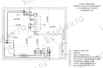 Подключение парового котла 400 кг пара в час на газе